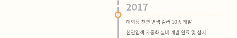 천연 염색 자동화 설비 개발 완료 및 설치
