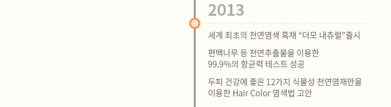 두피 건강에 좋은 성분 카퍼펩타이드, 쏘팔메토 추출물, 카페인, 실크아미노산 첨가 