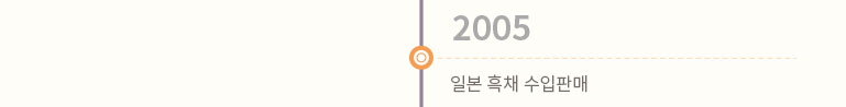 99.9% 항균력 더모 프리미엄 헤어미스트 출시