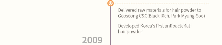 Developed Korea???first antibacterial hair powder