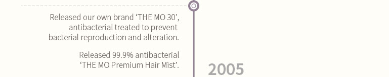 antibacterial treated to prevent bacterial reproduction and alteration